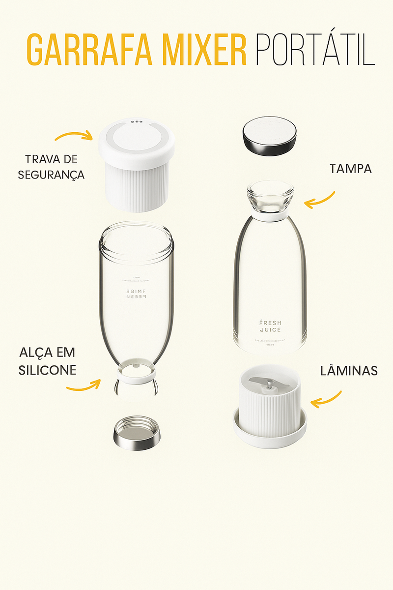 Garrafa Liquídificador Portátil